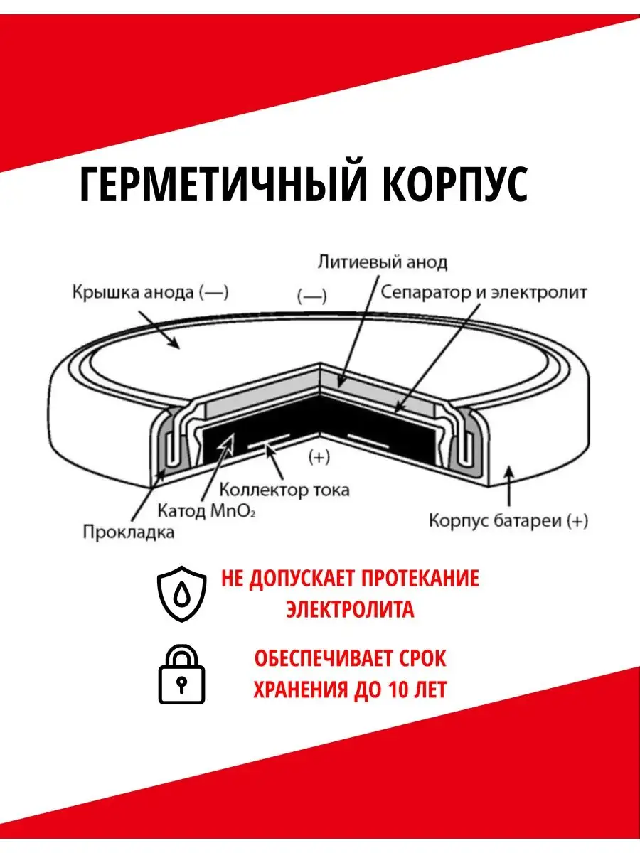 Батарейка в метку сигнализации Старлайн Именно та батарейка купить по ...