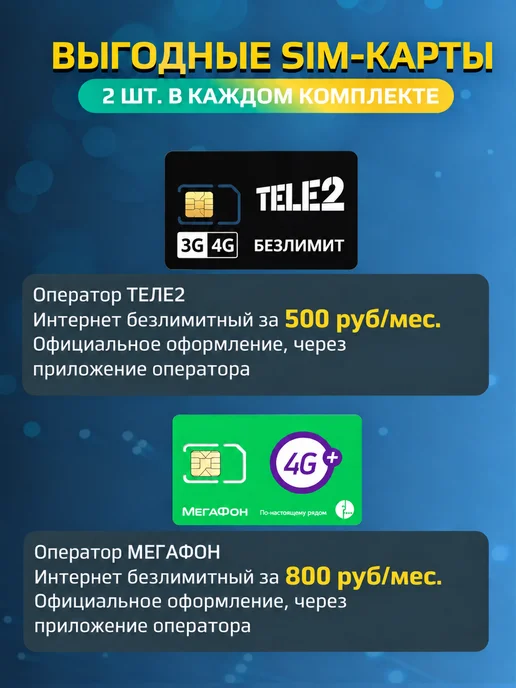 Антэкс Комплект усиления сигнала мобильного интернет 3G, 4G LTE, 3 г, 4 г, фото 6