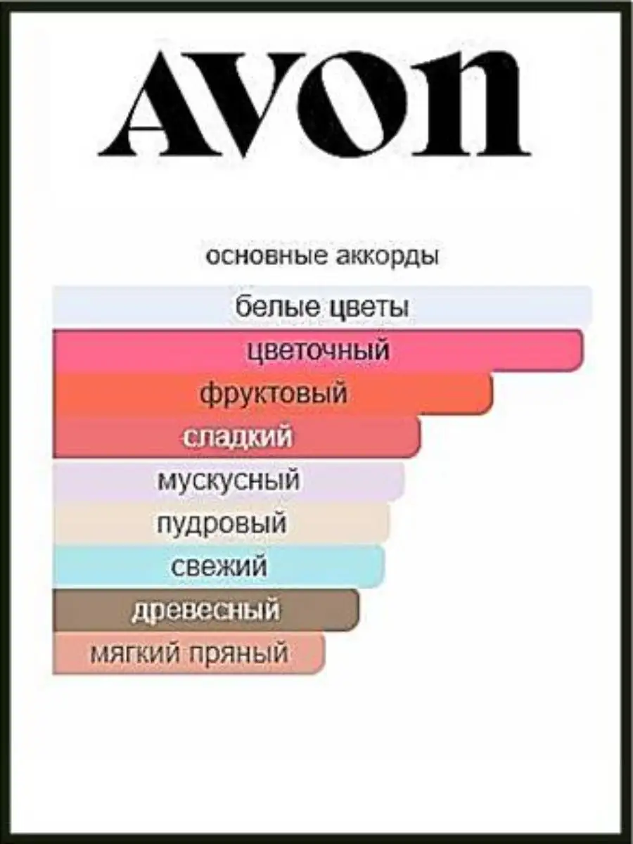 Спрей для тела Cherish Эйвон Чериш AVON 92504292 купить в интернет-магазине  Wildberries