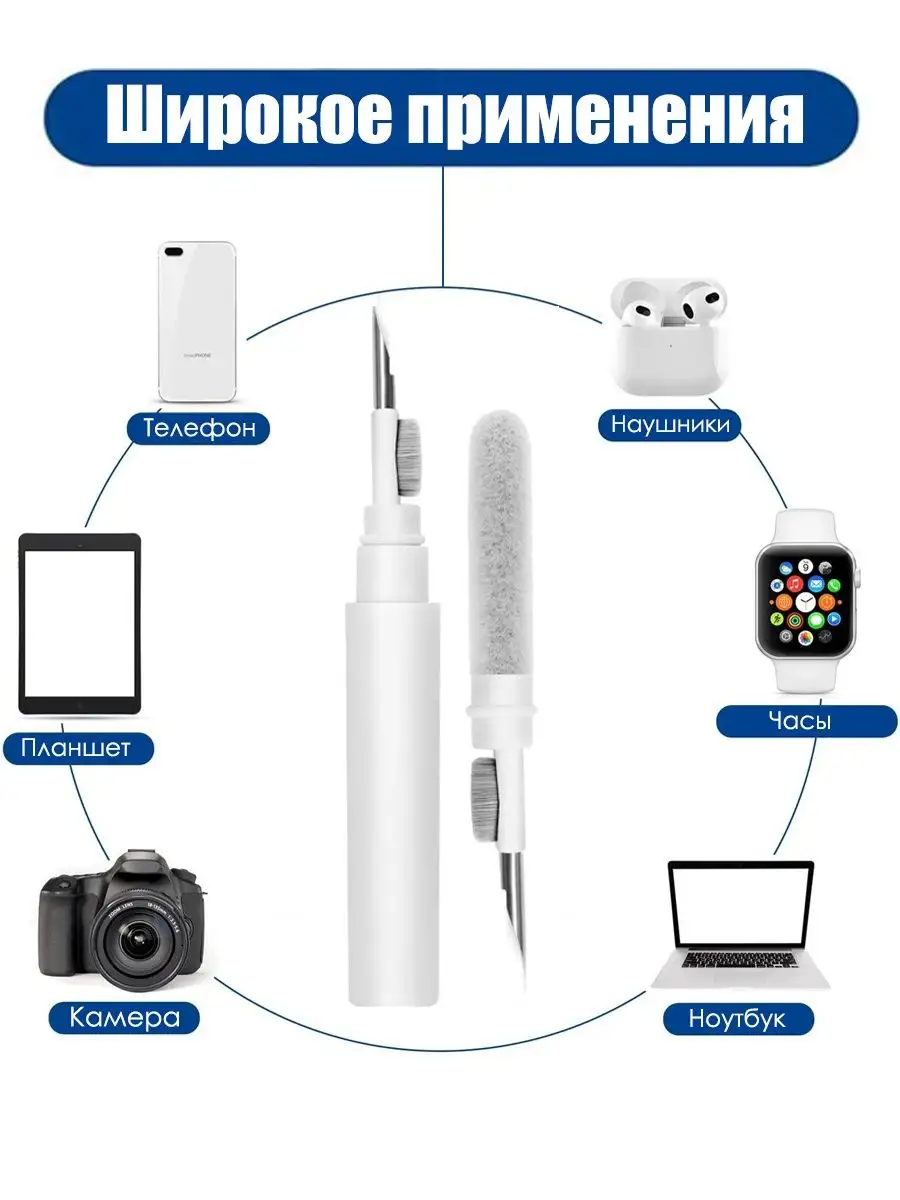 Щетка для чистки наушников и гарнитуры Доступный Дом 92630090 купить в  интернет-магазине Wildberries