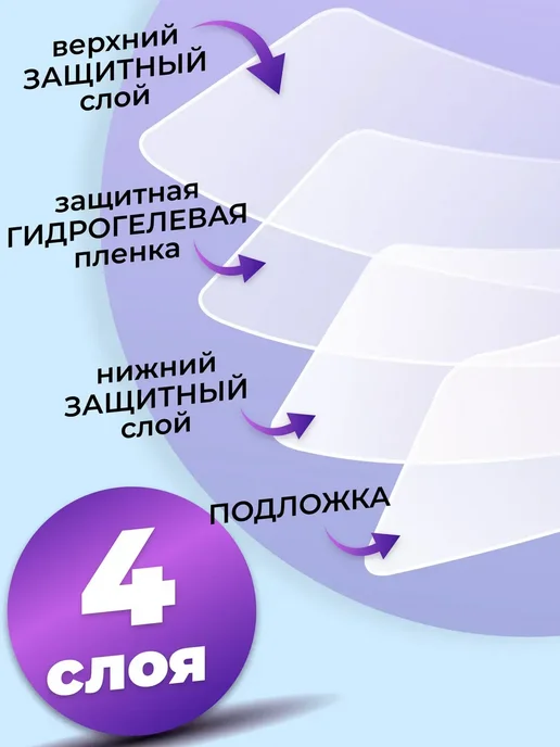 ZTE Защитная пленка Blade A7 2019, A5 2020, A7 2020, вариант, фото 4