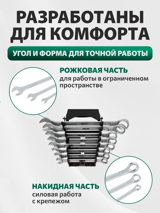 ВОЛАТ Набор гаечных ключей комбинированных 6-22 мм 12 штук, 8-19 8 предметов, фото 2