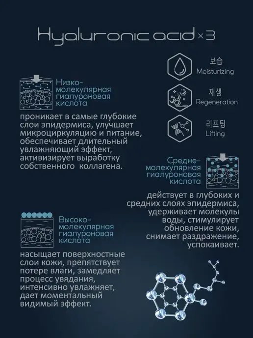 SKINLITE Гелевые патчи ГИАЛУРОНОВАЯ КИСЛОТА 3 шт, 3 шт, фото 6