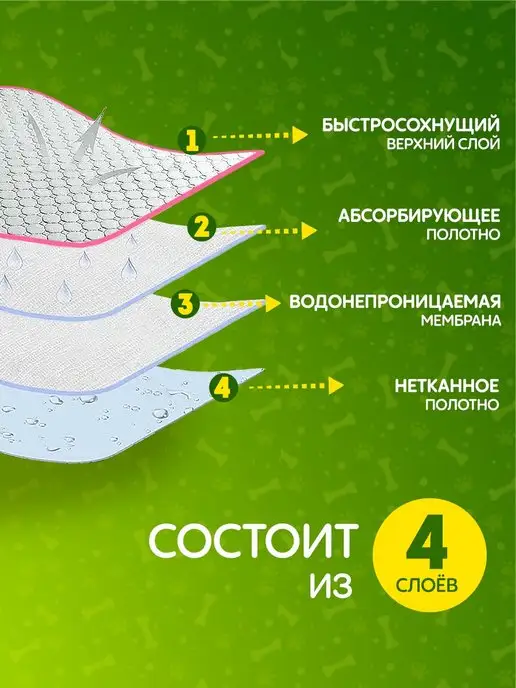 Босс Хвост Пеленки для собак и животных многоразовые впитывающие, розовый, фото 2