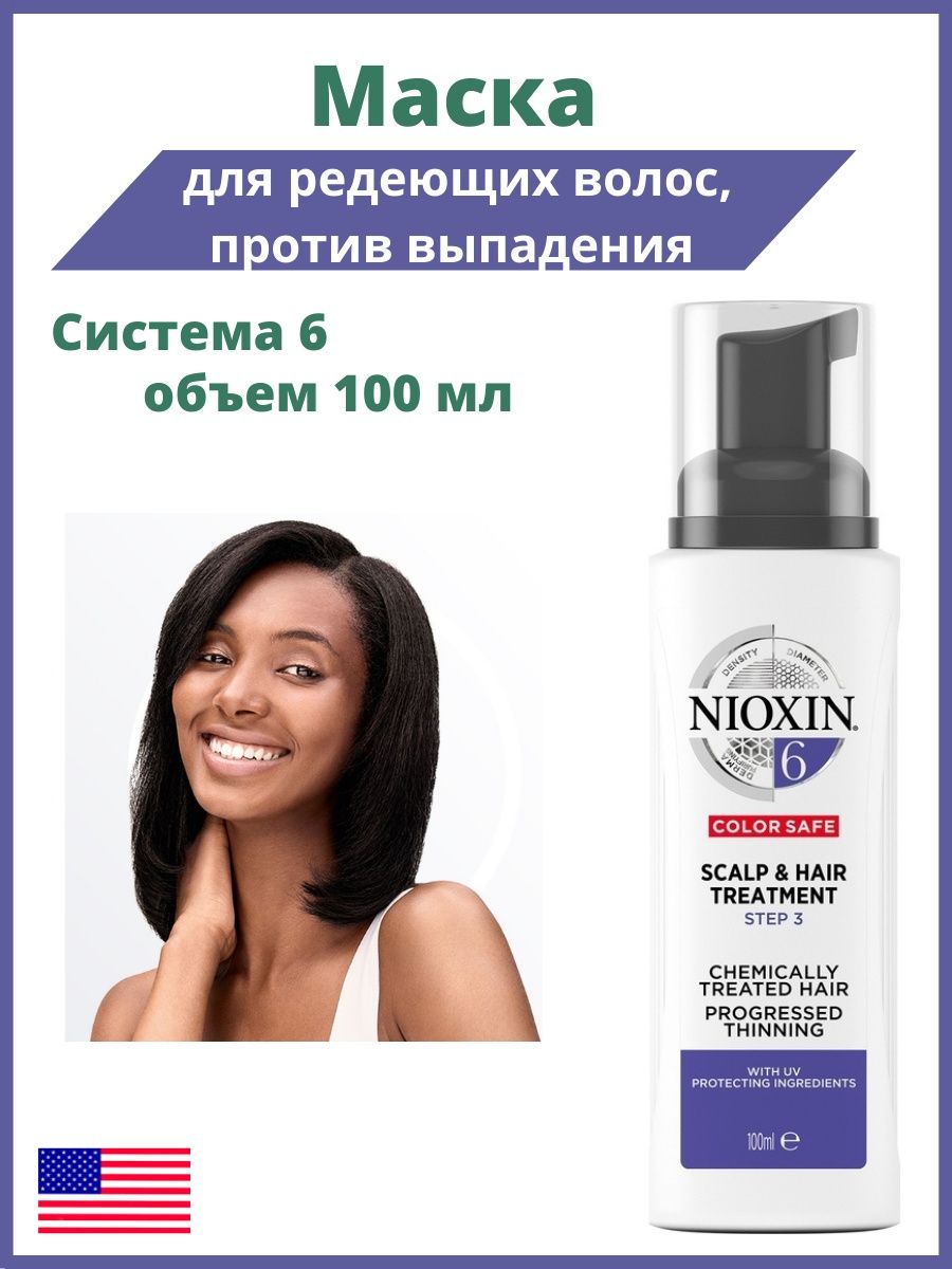 Глубокое восстановление волос отзывы. Nioxin.