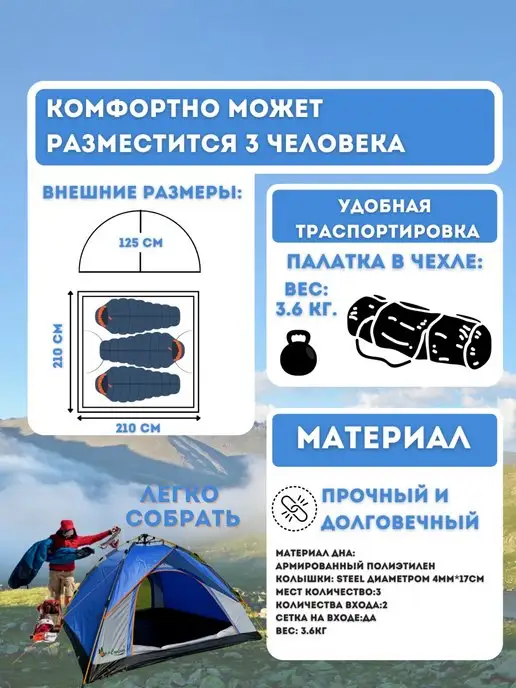 LanYu туристические палатки для пляжа, для рыбалки ТРЕХ-МЕСТНАЯ АВТОМАТИЧЕСКАЯ ПАЛАТКА ART-910-3, синий, фото 2