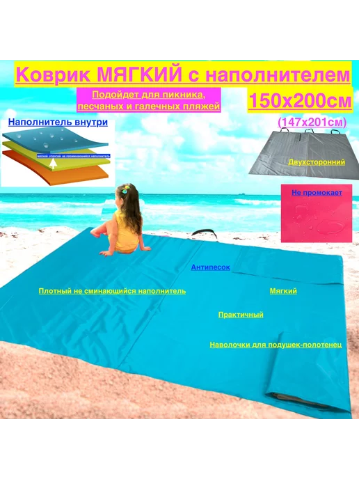 Collabacorrp Покрывало плажное, подстилка, голубой, фото 4