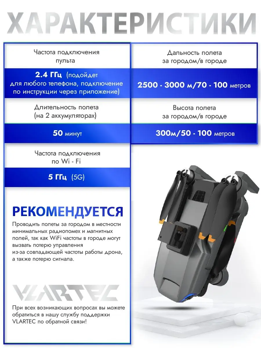 Квадрокоптер Дрон Коптер с 2 камерами GPS радиоуправляемый VLARTEC 93307831  купить в интернет-магазине Wildberries