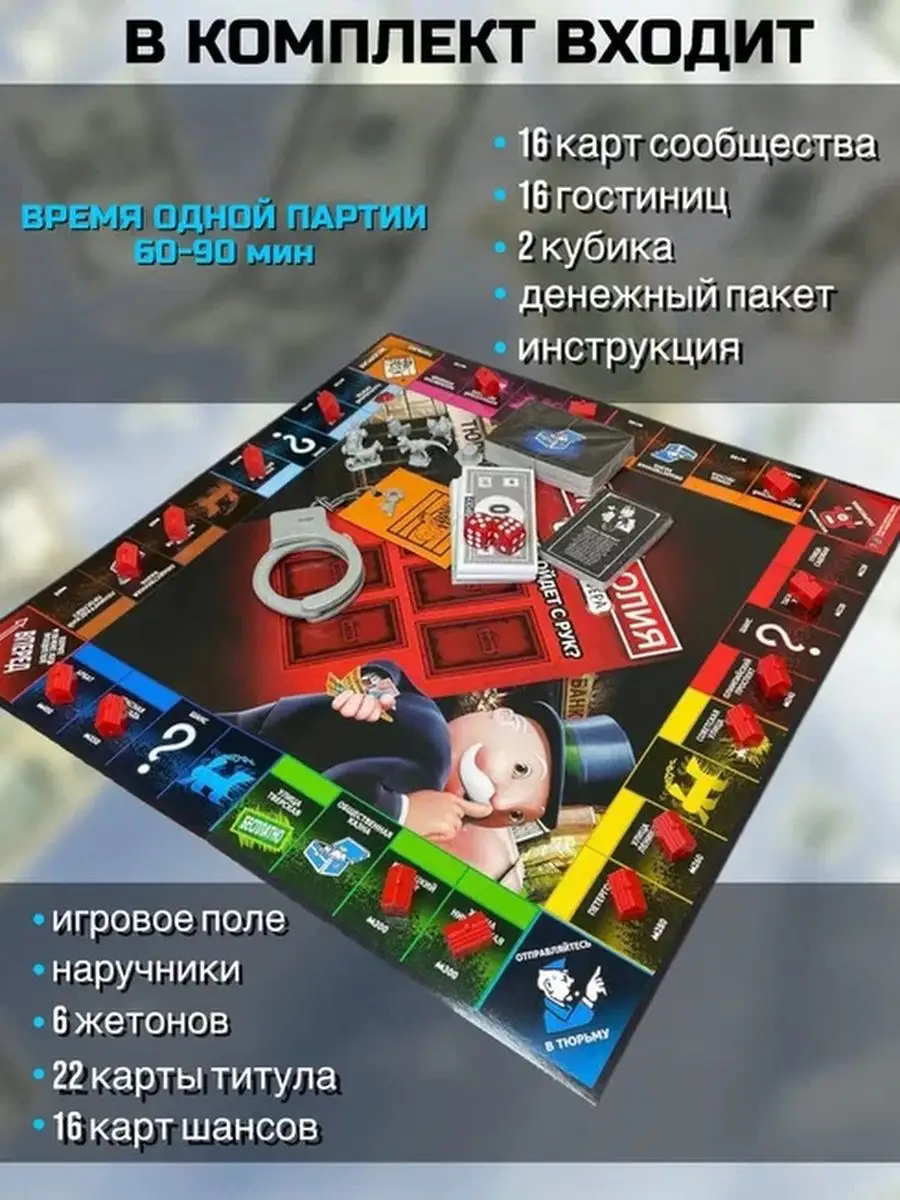 Настольная игра для всей семьи Монополия Lucky shopping 93377482 купить за  937 ₽ в интернет-магазине Wildberries