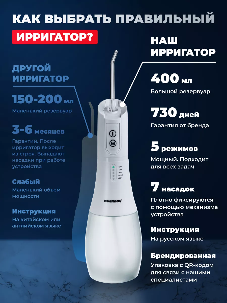 Ирригатор для зубов портативный Health Body 93378993 купить за 1 099 ₽ в  интернет-магазине Wildberries