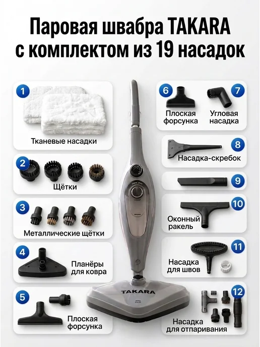 TAKARA Паровая швабра с насадками, пароочиститель, серый, фото 4