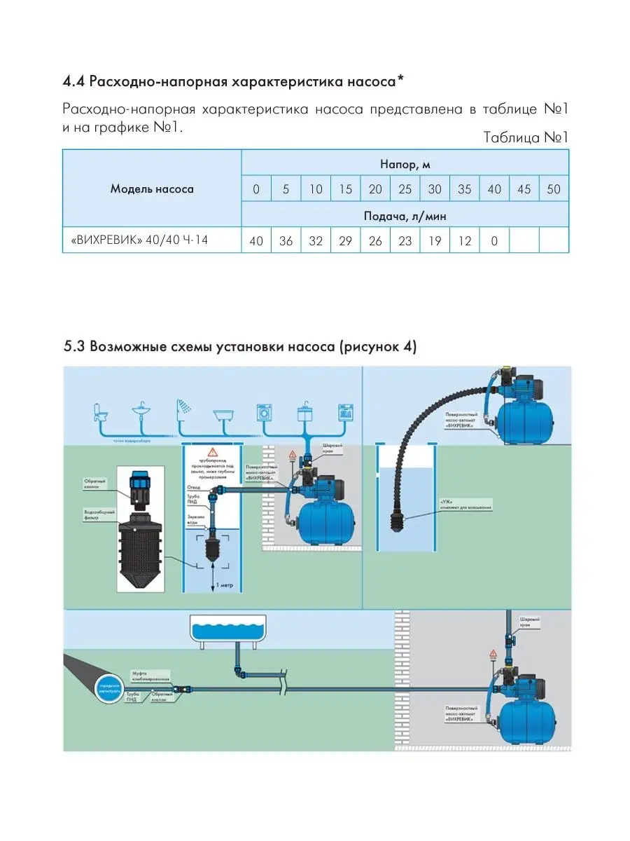 Насос Вихревик 40/40 Ч-14 на 14 литров 4018 джилекс 93505406 купить в  интернет-магазине Wildberries