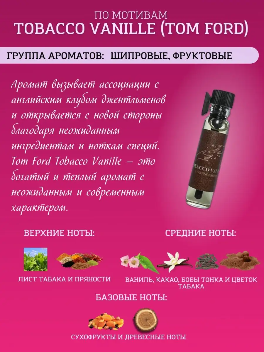 Духи сладкие кирке V.V. PARFUM 93527064 купить в интернет-магазине  Wildberries