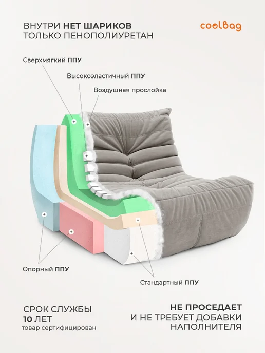 CoolBag Бескаркасное кресло мешок большое в вакуумной упаковке, вариант, фото 3