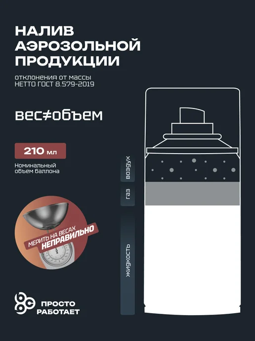BIBICARE Жидкий ключ смазка проникающая от ржавчины антикоррозийная, вариант, фото 8