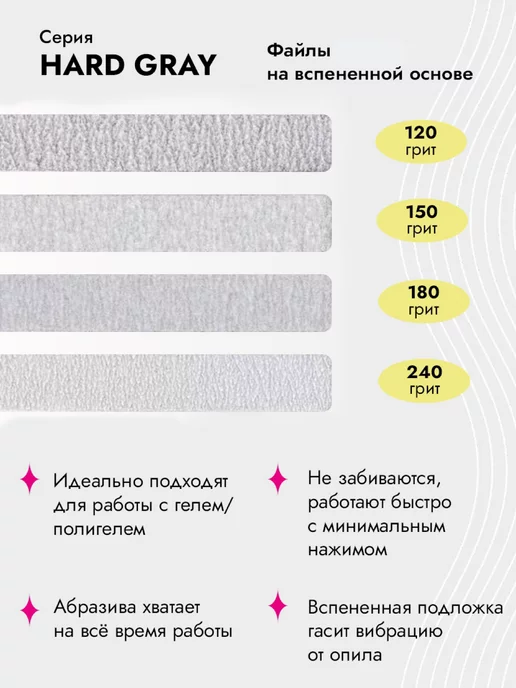 Algebra Beauty Сменные файлы для пилки 150 на вспененной подложке, вариант, фото 2