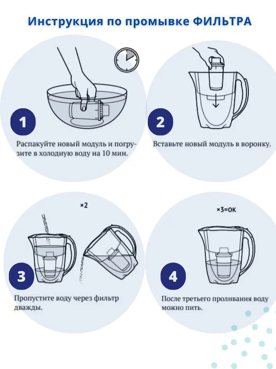 Фильтр для воды, сменный картридж Аквафор В15, 2 шт Аквафор 93853572 купить  за 392 ₽ в интернет-магазине Wildberries