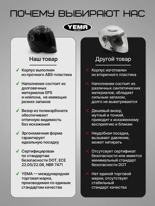 YEMA Шлем для мотоцикла белый мотошлем открытый с визором мото, черный, фото 7