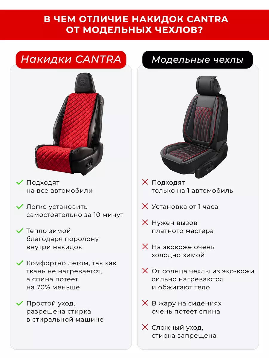 Накидка на сиденье автомобиля - 1шт CANTRA 93982587 купить за 2 213 ₽ в  интернет-магазине Wildberries