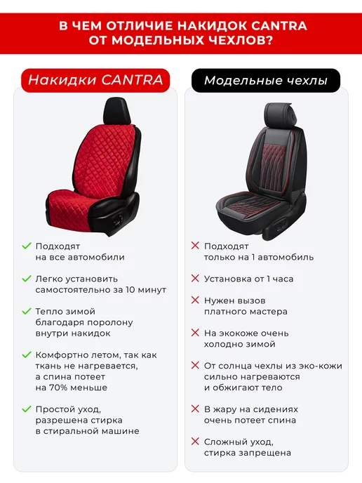 CANTRA Накидки на сиденья автомобиля передние универсальные 2шт, 2 шт, фото 5