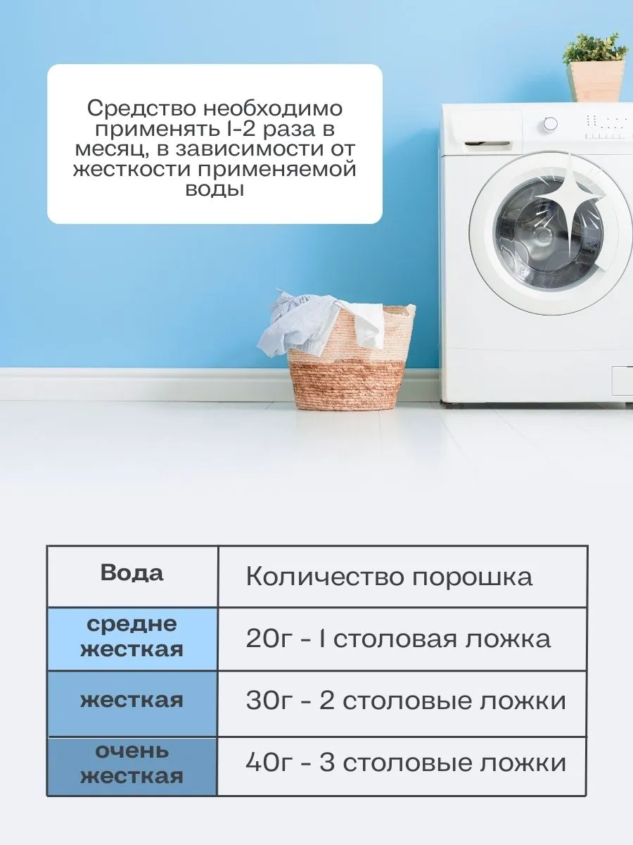 Антинакипин для стиральных машин Средство против накипи 94004991 купить в  интернет-магазине Wildberries