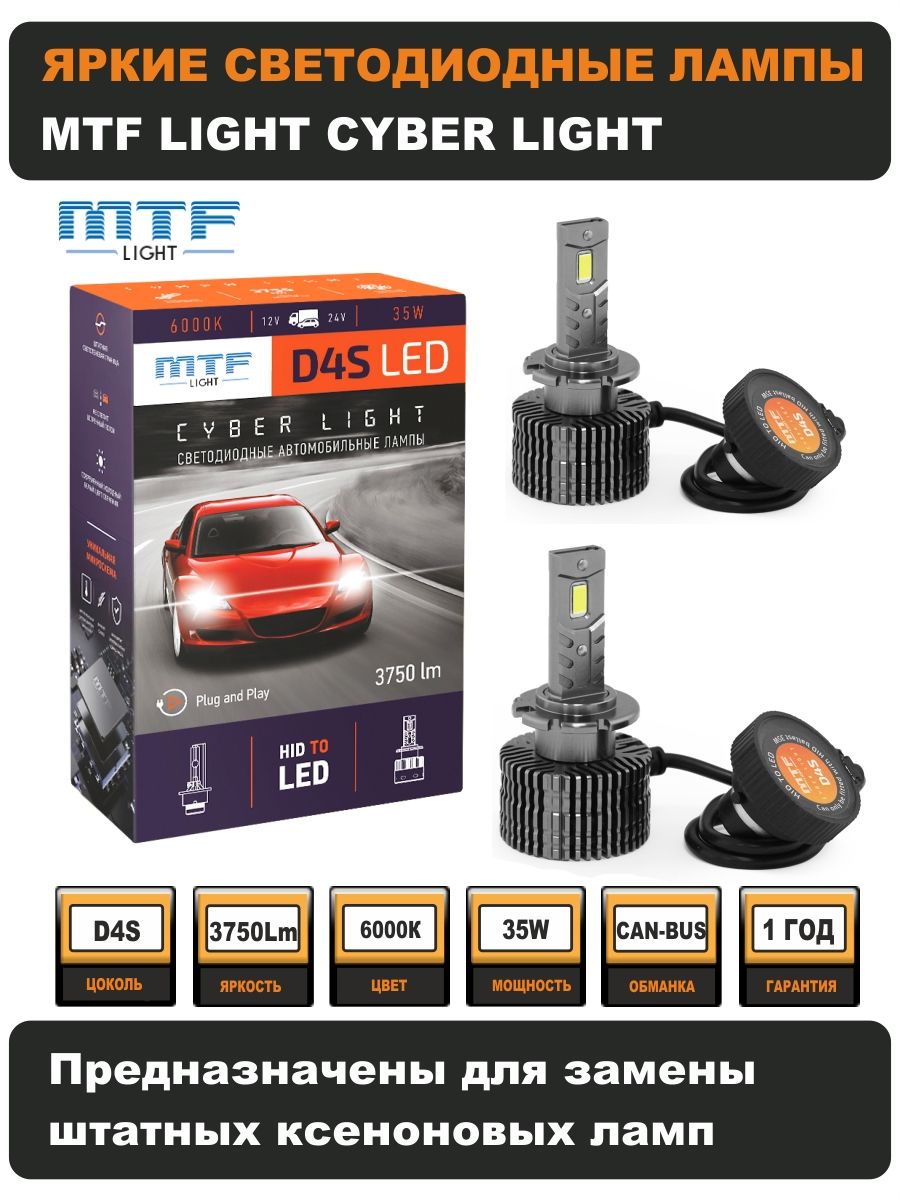 Led mtf отзывы