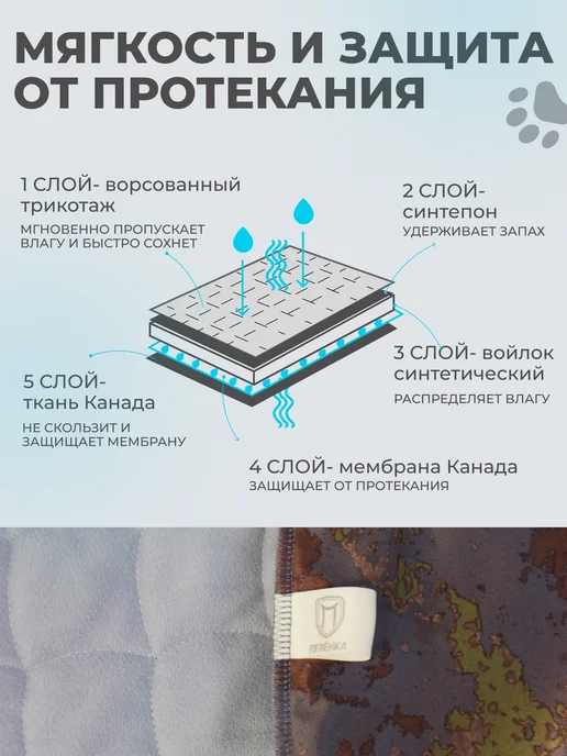 Пелёнка Многоразовые пеленки для животных 60х70 см темно-серый, 140x100 см, фото 5