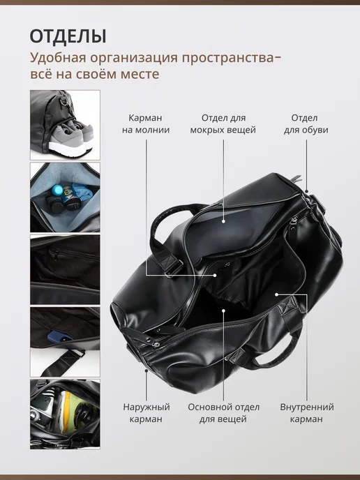 WINNERGEN Сумка спортивная дорожная для тренировок зала и бассейна, черный, фото 3