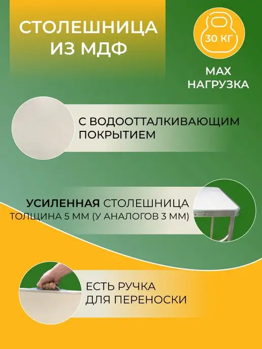 Camp Master Раскладной стол 60 на 45 см. Усиленный, белый, фото 3