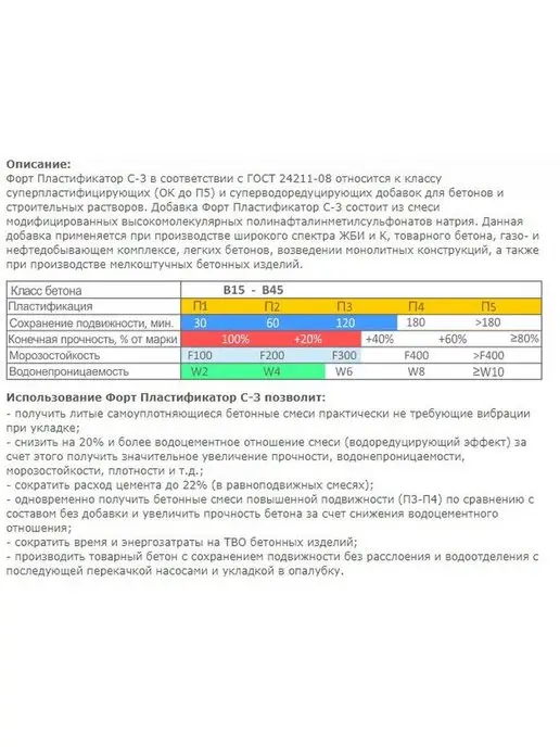 Betaf Пластификатор С3 20кг добавка для строительной смеси, 20 кг, фото 2