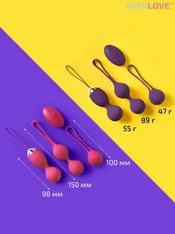 Лесби пролапсы