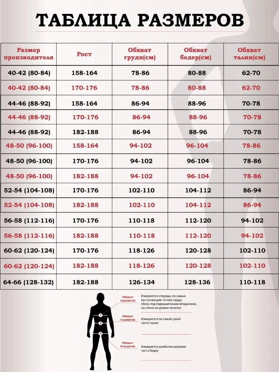 Костюм рабочий спецовка СИЗ ЮНАЛИС-Спецодежда 94329487 купить за 1 467 ₽ в  интернет-магазине Wildberries