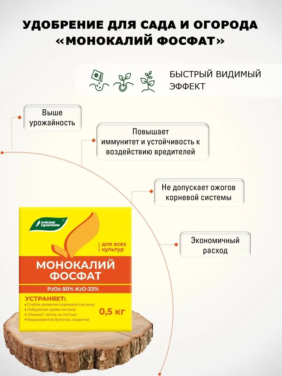 5. Монокалий фосфат. 5. Монокалий фосфат удобрение. Монофосфат калия.