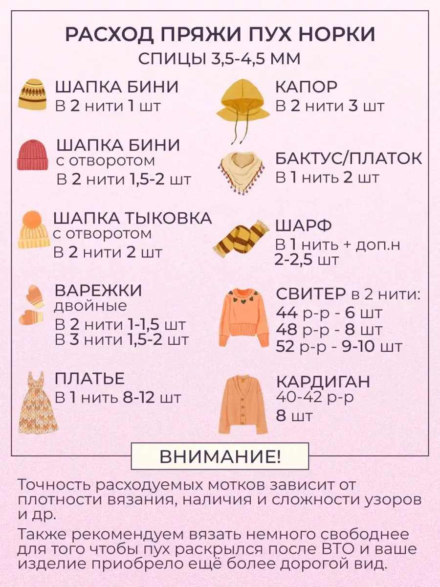 берет из пуха норки спицами схема и описание. расход пуха норки таблица. пух норки 857 синяя этикетка цвет. воол си пух норки расход на варежки. уход пряжи пух норки.