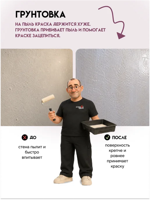 Кузница Цвета Грунтовка для стен, обоев концентрат 1л, 1 л, фото 5