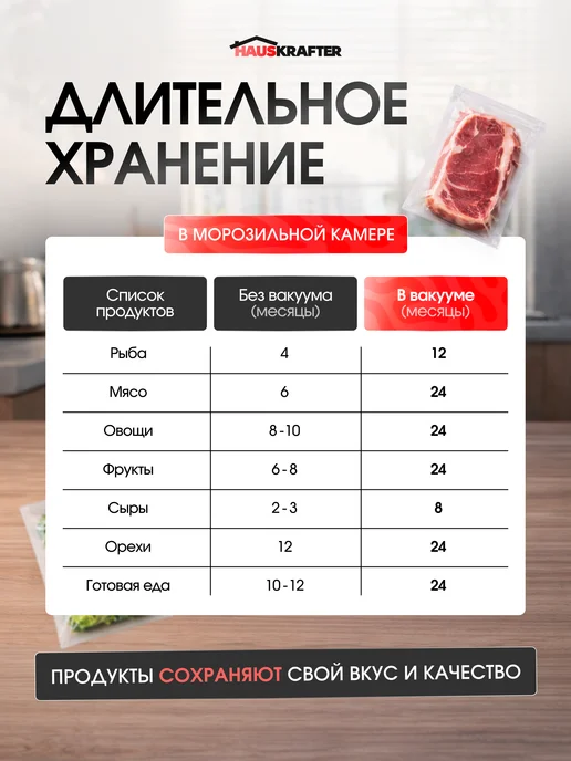 HAUSKRAFTER Рифленые пакеты для вакууматора в рулоне 20х500 5 шт, 5 шт, фото 7
