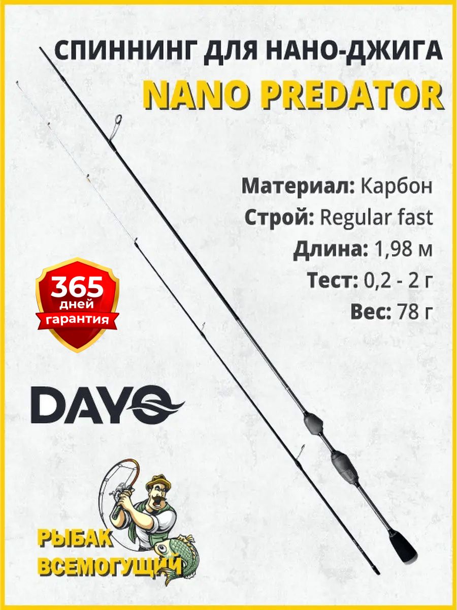 Рыбак всемогущий. Спиннинг предатор нано. Спиннинг Dayo Nano Predator 0,2-2 гр 1,85 м для рыбалки картинки. Спиннинг Dayo Nano Predator 1.85 0.2-2g. Обзор удочки Рыбак Всемогущий Apollo 2,1. метра.