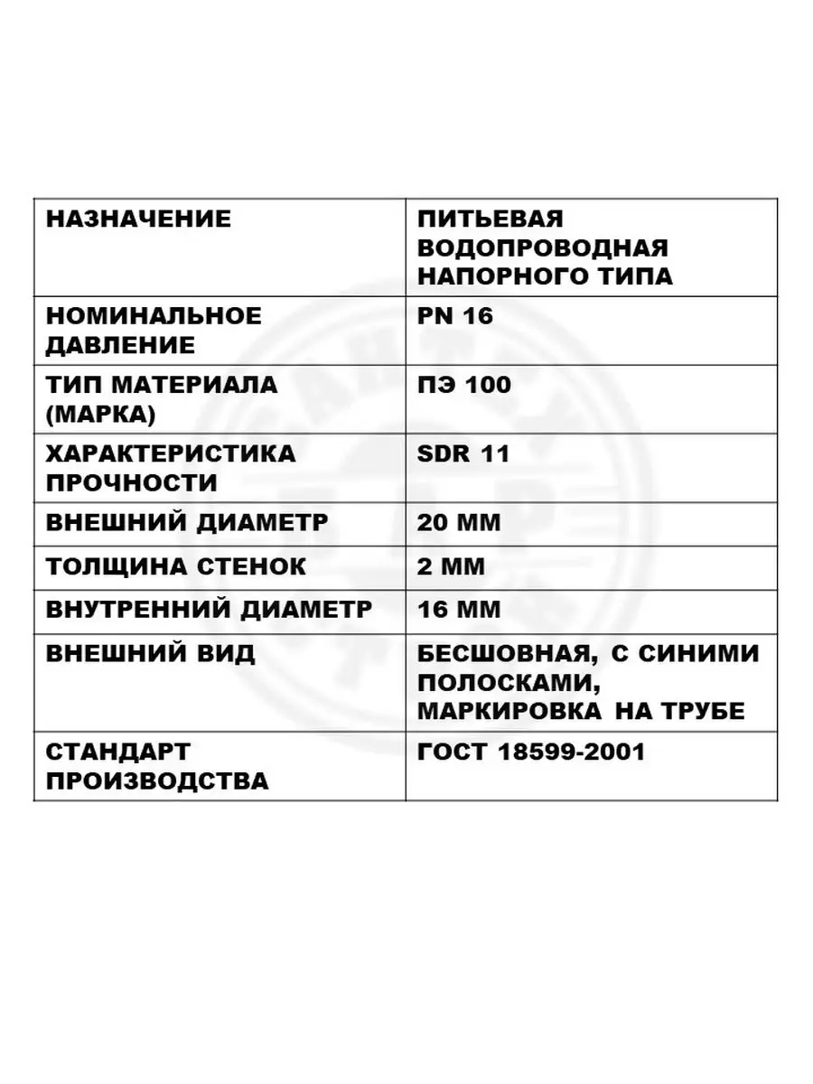 Питьевая ПНД труба 20 мм 10 метров СантехБар 94698489 купить за 672 ₽ в  интернет-магазине Wildberries