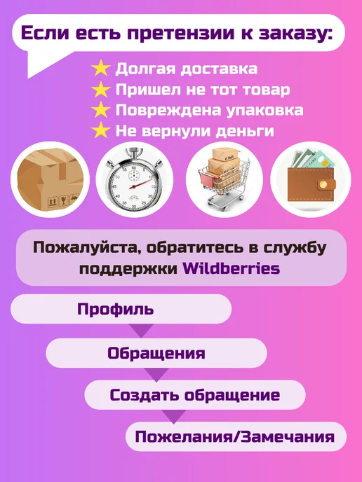 Лампа Е14 для духового шкафа, духовки 15ВТ Лампочка для духовки E14 мощность 15W, 15 Вт, 15 Вт, фото 4