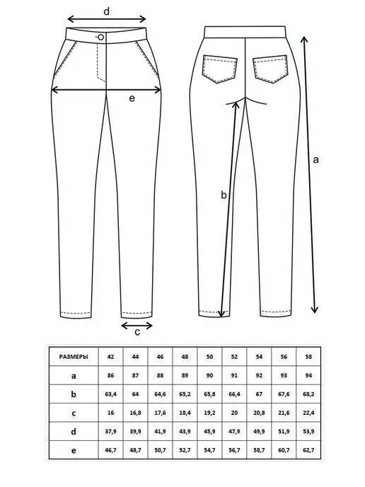 Выкройки DRESS YOU Выкройка брюки скинни, вариант, фото 2