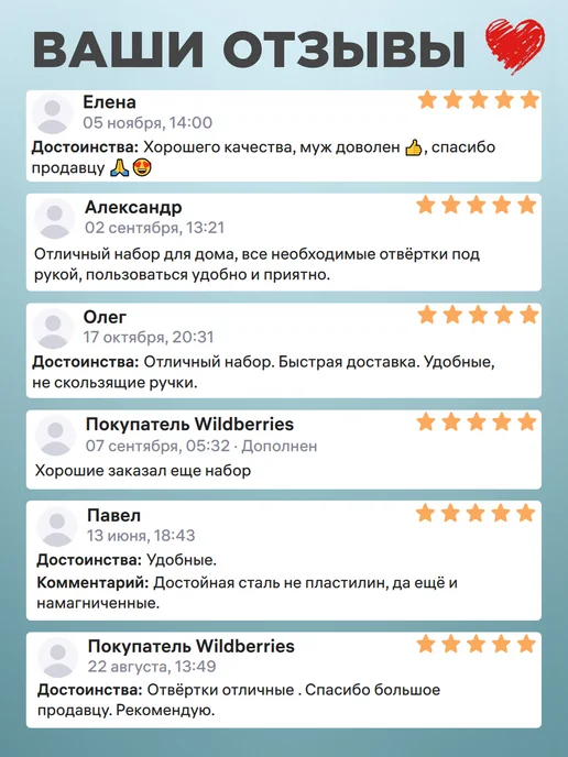 ВОЛАТ Набор отверток для дома 4 предмета для работы с крепежом, вариант, фото 7