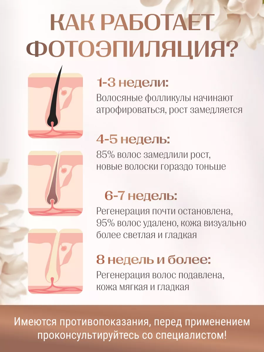 Фотоэпилятор профессиональный Brary 94826659 купить в интернет-магазине  Wildberries