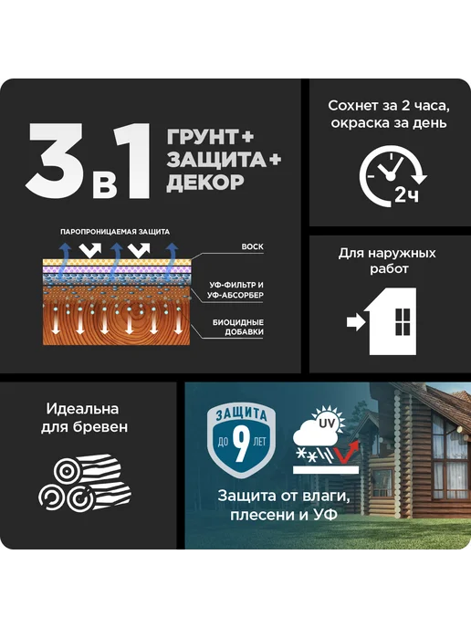Pinotex CLASSIC PLUS пропитка для дерева 3 в 1 тик 0.9л, 900 мл, фото 7