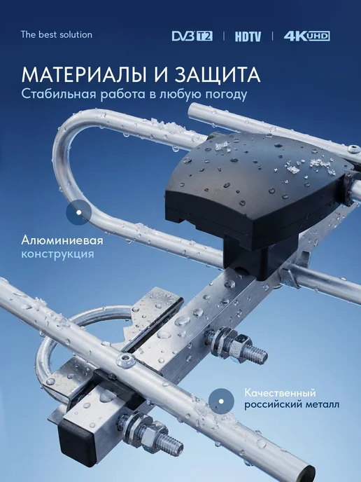Рэмо Уличная телевизионная антенна BAS-1102-Р SPRINT-2, вариант, фото 4