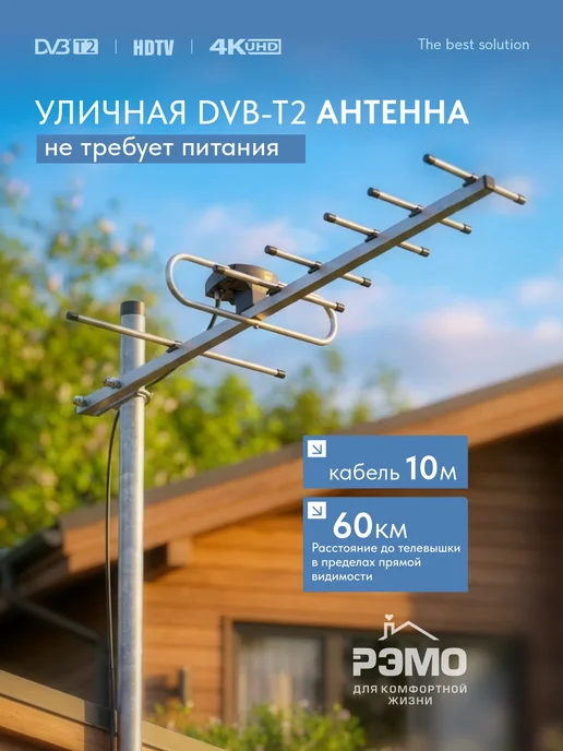 Рэмо Телевизионная антенна наружная BAS-1156-Р с кабелем, вариант