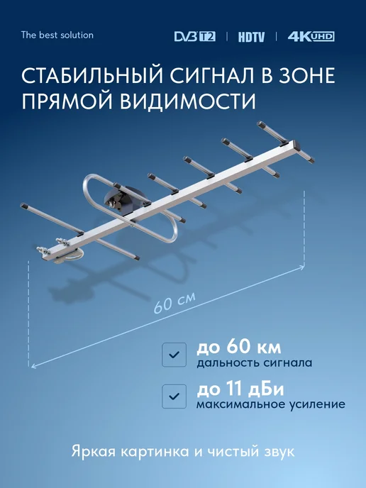 Рэмо Телевизионная антенна наружная BAS-1156-Р с кабелем, вариант, фото 2