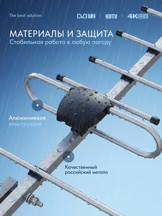 Рэмо Телевизионная антенна наружная BAS-1156-Р с кабелем, вариант, фото 4