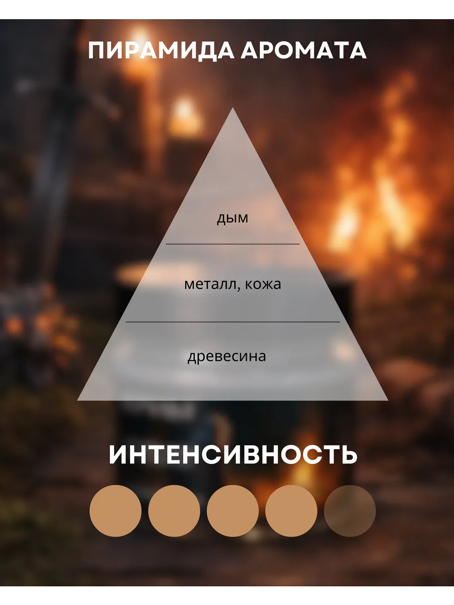 Свеча Соевая Ароматическая/Уд/Геральт Рассеянный Свет 94896912.