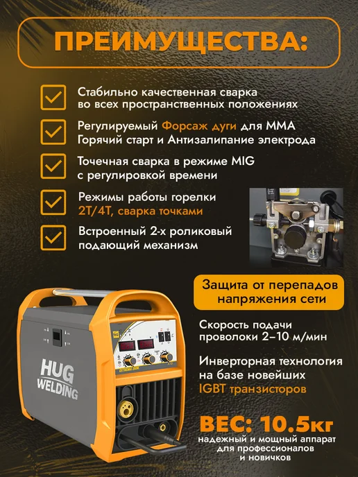 Hugong Инвертор HUG WELDING EXTREMIG 200W III, 200 Вт, фото 2