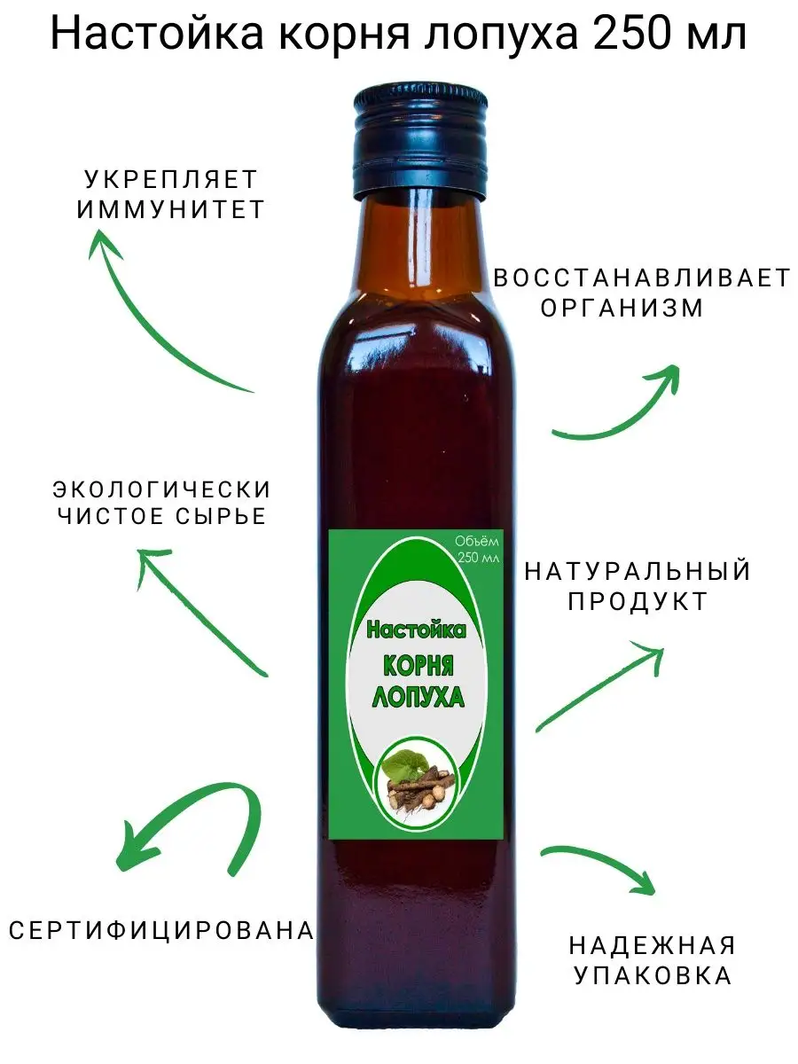 Настойка корня лопуха 250 мл Долголетов 95168506 купить за 1 173 ₽ в  интернет-магазине Wildberries